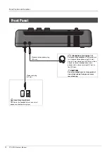 Preview for 16 page of Yamaha DTX-PRO Owner'S Manual