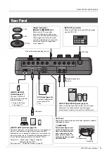 Preview for 17 page of Yamaha DTX-PRO Owner'S Manual