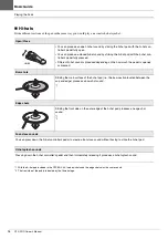 Preview for 30 page of Yamaha DTX-PRO Owner'S Manual