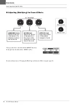 Preview for 34 page of Yamaha DTX-PRO Owner'S Manual