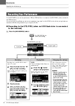 Preview for 46 page of Yamaha DTX-PRO Owner'S Manual