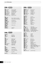 Preview for 60 page of Yamaha DTX700 Owner'S Manual