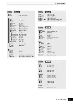 Preview for 61 page of Yamaha DTX700 Owner'S Manual