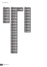 Preview for 4 page of Yamaha DTX900 Data List