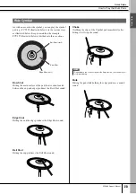 Preview for 31 page of Yamaha DTX900M Owner'S Manual