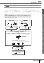 Preview for 67 page of Yamaha DTX900M Owner'S Manual