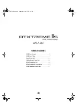 Preview for 2 page of Yamaha DTXTREME IIs Data List