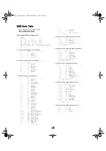 Preview for 7 page of Yamaha DTXTREME IIs Data List