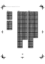 Preview for 16 page of Yamaha DTXTREME IIs Data List