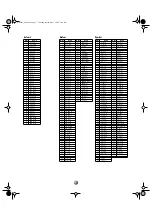 Preview for 17 page of Yamaha DTXTREME IIs Data List