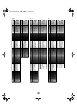 Preview for 18 page of Yamaha DTXTREME IIs Data List