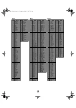 Preview for 19 page of Yamaha DTXTREME IIs Data List