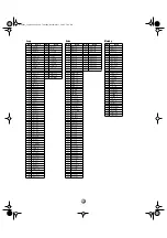 Preview for 20 page of Yamaha DTXTREME IIs Data List