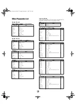 Preview for 22 page of Yamaha DTXTREME IIs Data List