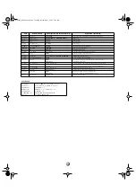 Preview for 26 page of Yamaha DTXTREME IIs Data List