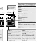 Preview for 11 page of Yamaha DTXTREME Owner'S Manual