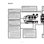 Preview for 12 page of Yamaha DTXTREME Owner'S Manual