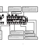 Preview for 13 page of Yamaha DTXTREME Owner'S Manual