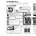 Preview for 28 page of Yamaha DTXTREME Owner'S Manual