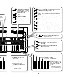 Preview for 29 page of Yamaha DTXTREME Owner'S Manual