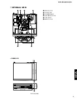 Preview for 9 page of Yamaha DVD-C996 Service Manual