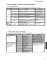 Preview for 11 page of Yamaha DVD-C996 Service Manual