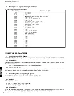 Preview for 12 page of Yamaha DVD-C996 Service Manual