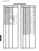 Preview for 60 page of Yamaha DVD-C996 Service Manual