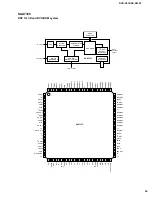 Preview for 35 page of Yamaha DVD-S510 Service Manual