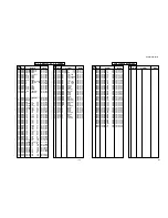 Preview for 75 page of Yamaha DVD-S510 Service Manual