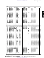 Preview for 41 page of Yamaha DVD S540 - Progressive Scan DVD Player Service Manual