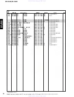 Preview for 42 page of Yamaha DVD S540 - Progressive Scan DVD Player Service Manual