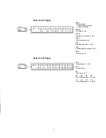 Preview for 9 page of Yamaha DX7 II D Quick Reference Manual