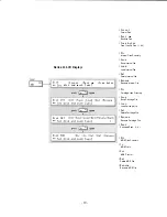 Preview for 12 page of Yamaha DX7 II D Quick Reference Manual