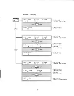 Preview for 17 page of Yamaha DX7 II D Quick Reference Manual