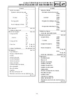 Preview for 283 page of Yamaha EF3000iSE - Inverter Generator - 3000 Maximum AC... Service Manual