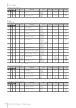 Preview for 78 page of Yamaha Electone Stagea ELS-01 Quick Manual