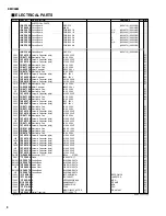 Preview for 59 page of Yamaha EMX66M Service Manual