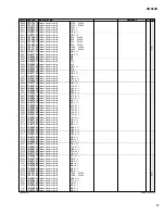 Preview for 68 page of Yamaha EMX66M Service Manual