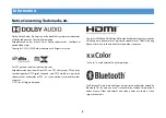 Preview for 3 page of Yamaha ESB-1090 Owner'S Manual