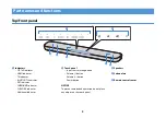 Preview for 5 page of Yamaha ESB-1090 Owner'S Manual