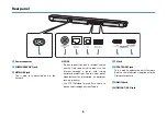 Preview for 6 page of Yamaha ESB-1090 Owner'S Manual