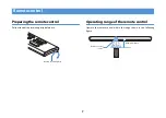 Preview for 7 page of Yamaha ESB-1090 Owner'S Manual