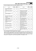 Preview for 23 page of Yamaha FJR1300(S) Supplementary Service Manual