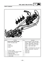 Preview for 29 page of Yamaha FJR1300(S) Supplementary Service Manual