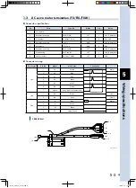 Preview for 107 page of Yamaha FLIP-X Series Maintenance Manual