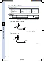 Preview for 110 page of Yamaha FLIP-X Series Maintenance Manual