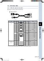 Preview for 117 page of Yamaha FLIP-X Series Maintenance Manual