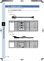 Preview for 124 page of Yamaha FLIP-X Series Maintenance Manual