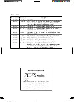 Preview for 128 page of Yamaha FLIP-X Series Maintenance Manual